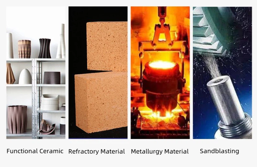 White Fused Alumina application White Fused Alumina application