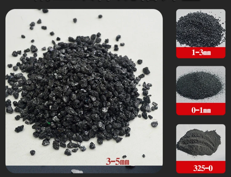 Sic Silicon Carbide Sandblasting Media Sic Silicon Carbide Sandblasting Media
